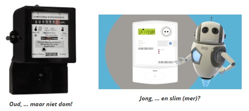 meters